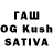 Cannafood конопля Valiakhd Soliev
